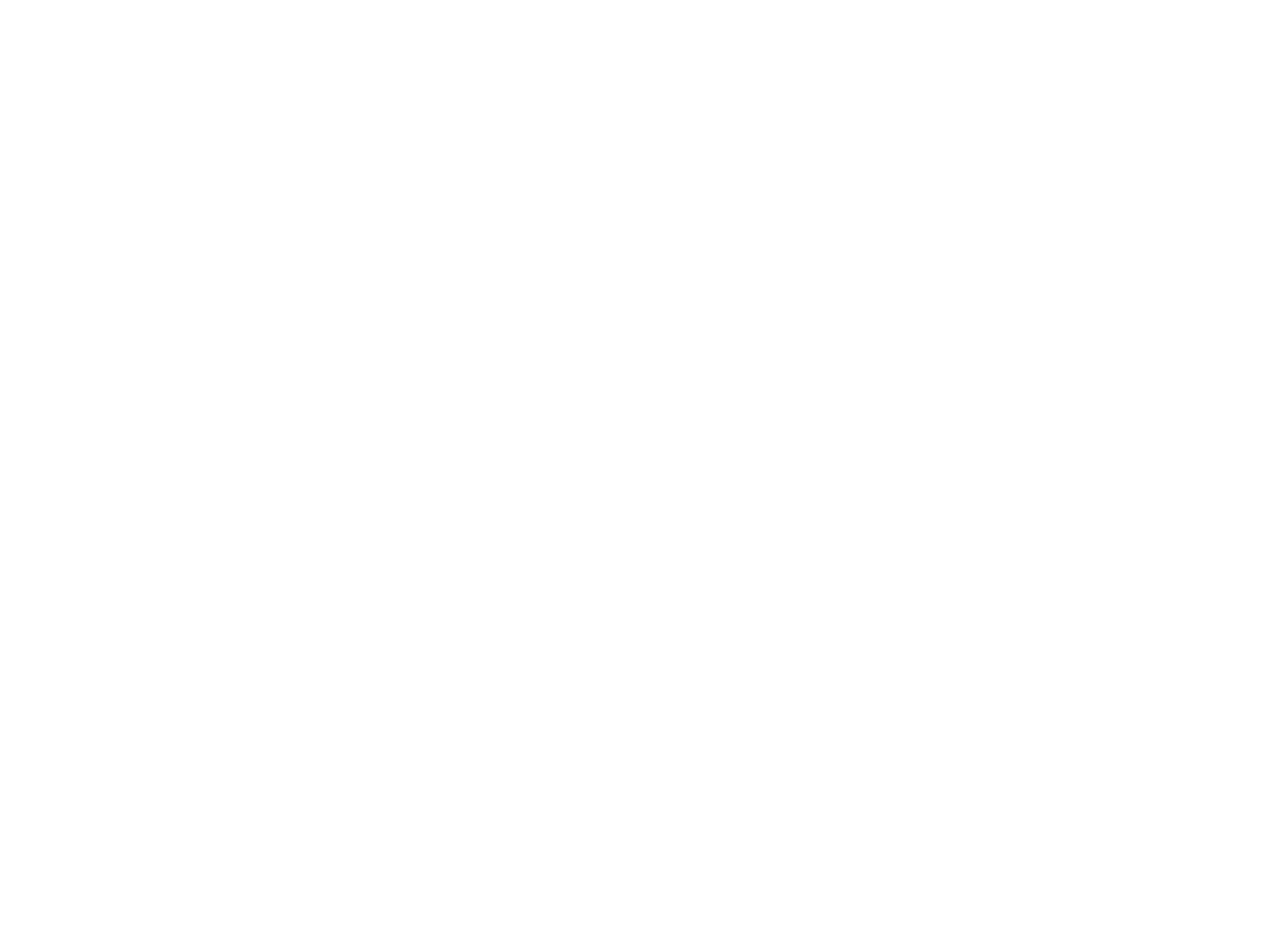 IEMAR